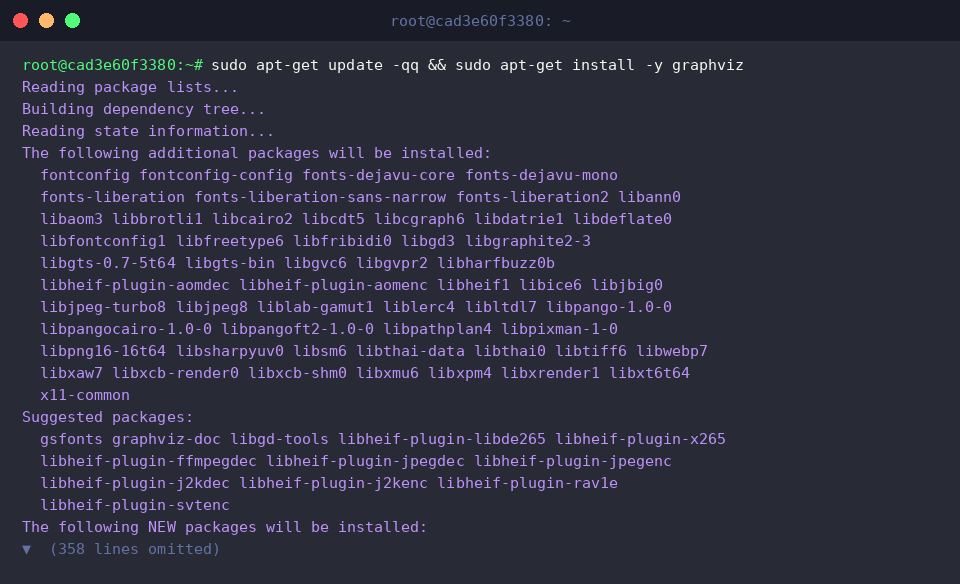 Installing the Graphviz utility suite on Ubuntu